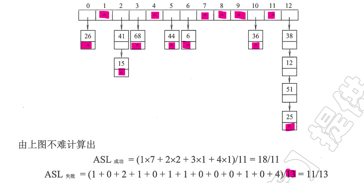 在这里插入图片描述 在这里插入图片描述