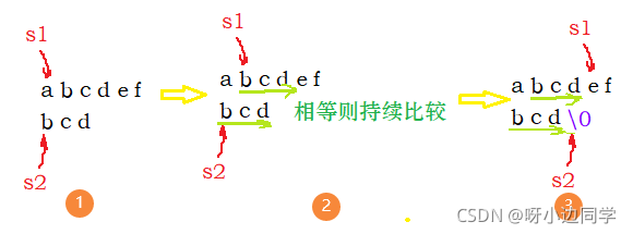 在这里插入图片描述 在这里插入图片描述