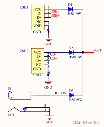 在这里插入图片描述 在这里插入图片描述