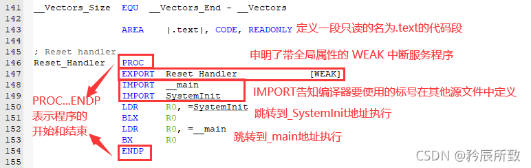 在这里插入图片描述 在这里插入图片描述