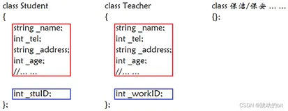 【C++进阶：继承上】