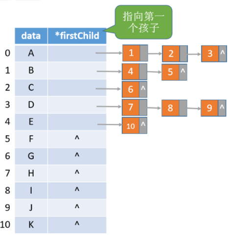 在这里插入图片描述 在这里插入图片描述