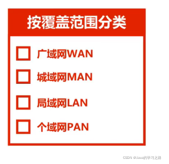 在这里插入图片描述 在这里插入图片描述