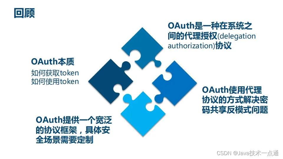在这里插入图片描述 在这里插入图片描述