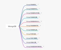 图解MongoDB数据库学习路线指南