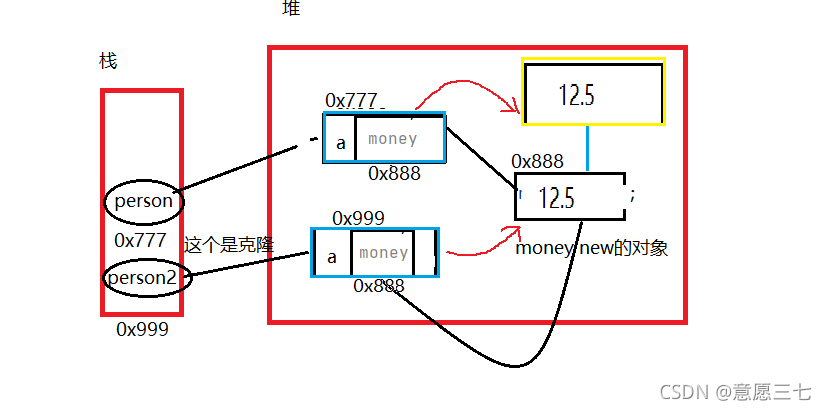 在这里插入图片描述 在这里插入图片描述