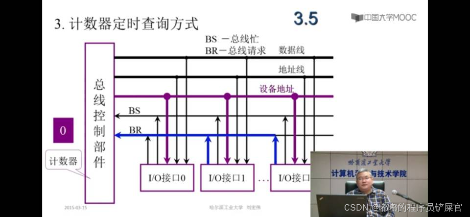 在这里插入图片描述 在这里插入图片描述