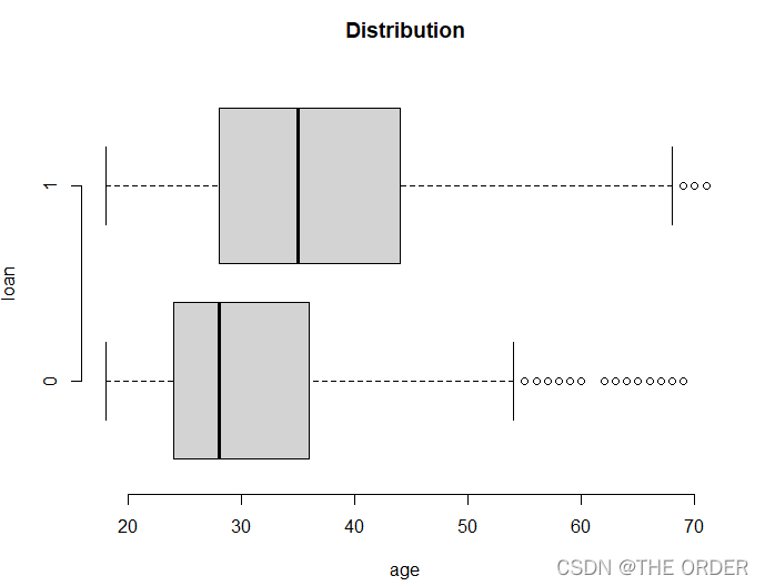 在这里插入图片描述 在这里插入图片描述