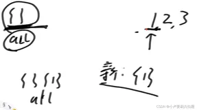 940. 不同的子序列 II