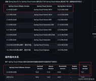 【微服务35】分布式事务Seata源码解析三：从Spring Boot特性来看Seata Client 启动时都做了什么