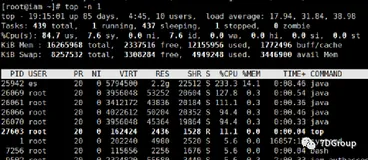 Linux 基础之 TOP 命令详解