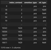 Python读取DataFarme中Nan值时显示“KeyError: 1”