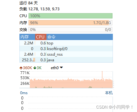 在这里插入图片描述 在这里插入图片描述