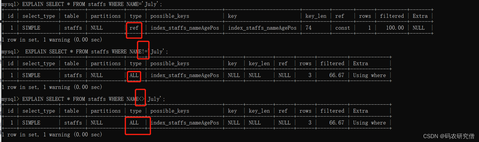 在这里插入图片描述 在这里插入图片描述
