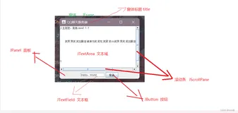 超详细带你用Java实现QQ的聊天功能