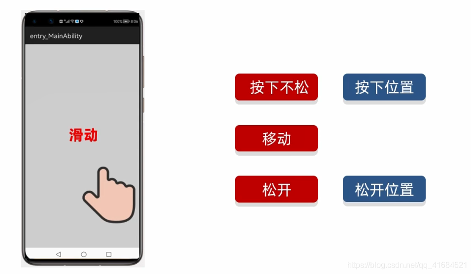 在这里插入图片描述 在这里插入图片描述