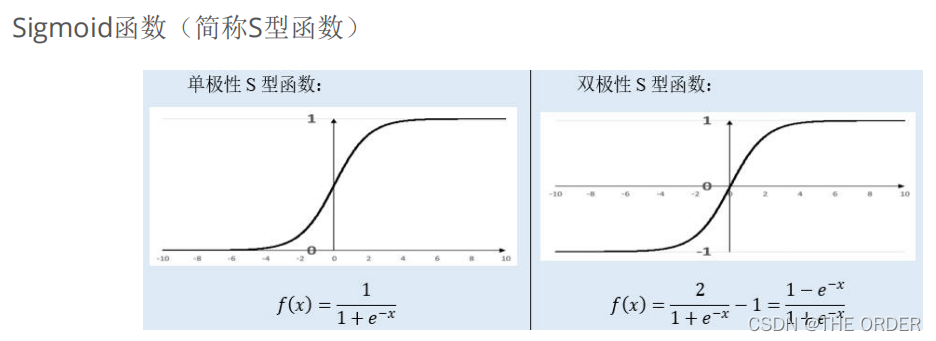 在这里插入图片描述 在这里插入图片描述