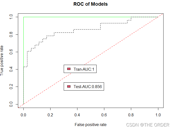 在这里插入图片描述 在这里插入图片描述