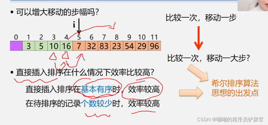 在这里插入图片描述 在这里插入图片描述
