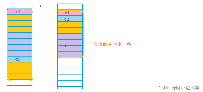 在这里插入图片描述 在这里插入图片描述