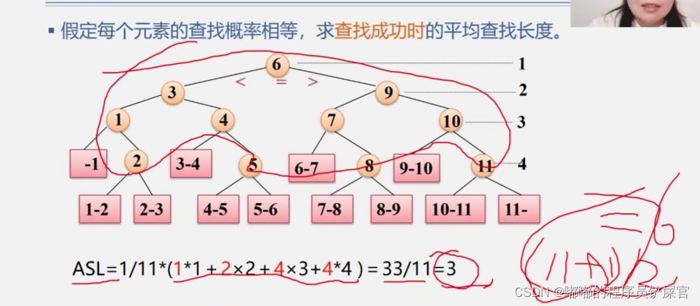 在这里插入图片描述 在这里插入图片描述