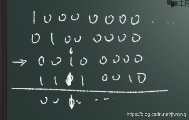 在这里插入图片描述 在这里插入图片描述