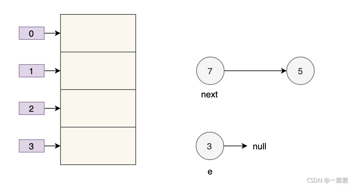在这里插入图片描述 在这里插入图片描述