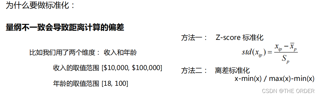 在这里插入图片描述 在这里插入图片描述