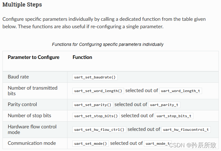 在这里插入图片描述 在这里插入图片描述