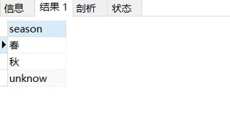 【mysql】ENUM类型