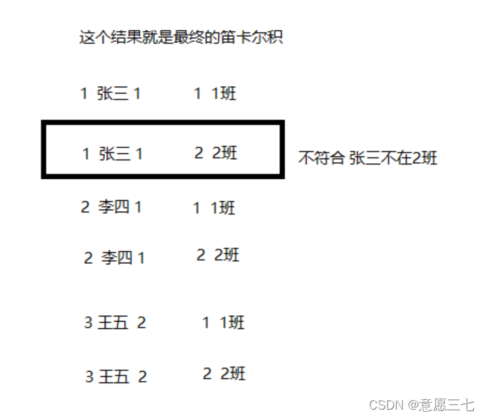 在这里插入图片描述 在这里插入图片描述