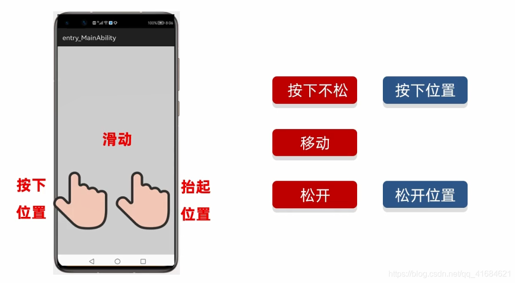 在这里插入图片描述 在这里插入图片描述