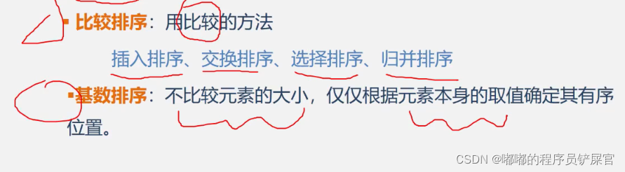 在这里插入图片描述 在这里插入图片描述