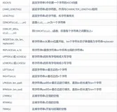 MySQL初级篇——字符串、日期时间、流程控制函数的相关应用