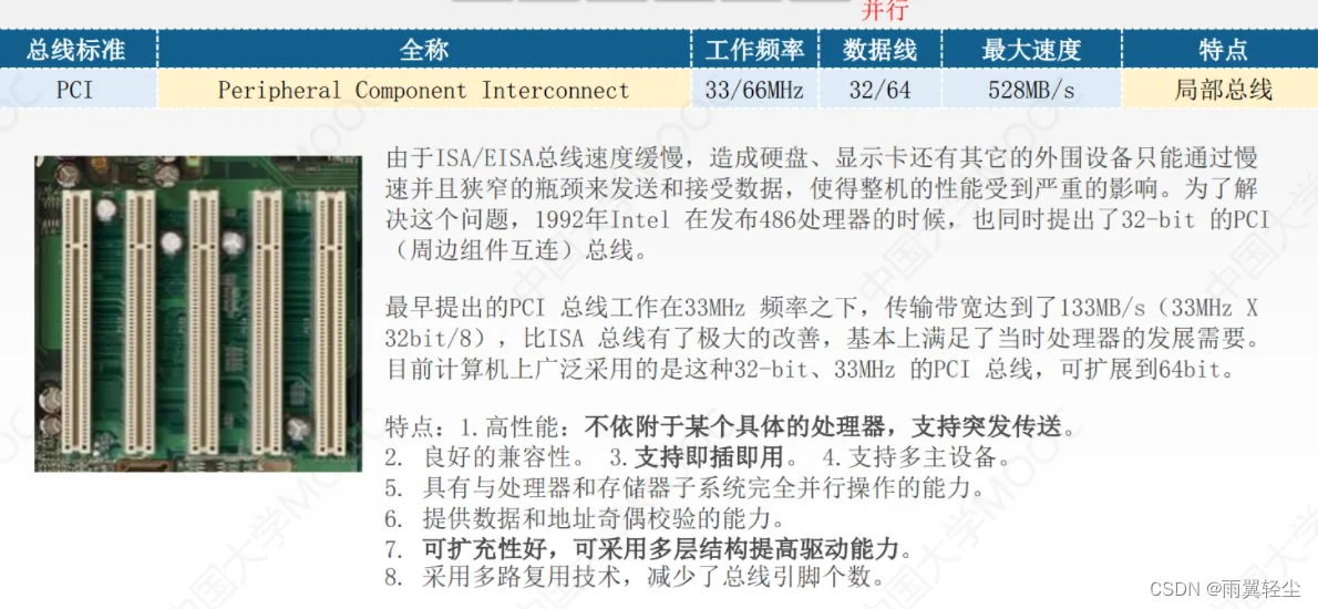 [外链图片转存失败,源站可能有防盗链机制,建议将图片保存下来直接上传(img-kBr8LtDD-1674478215214)(C:\Users\Administrator\AppData\Roaming\Typora\typora-user-images\image-20230123161415173.png)]