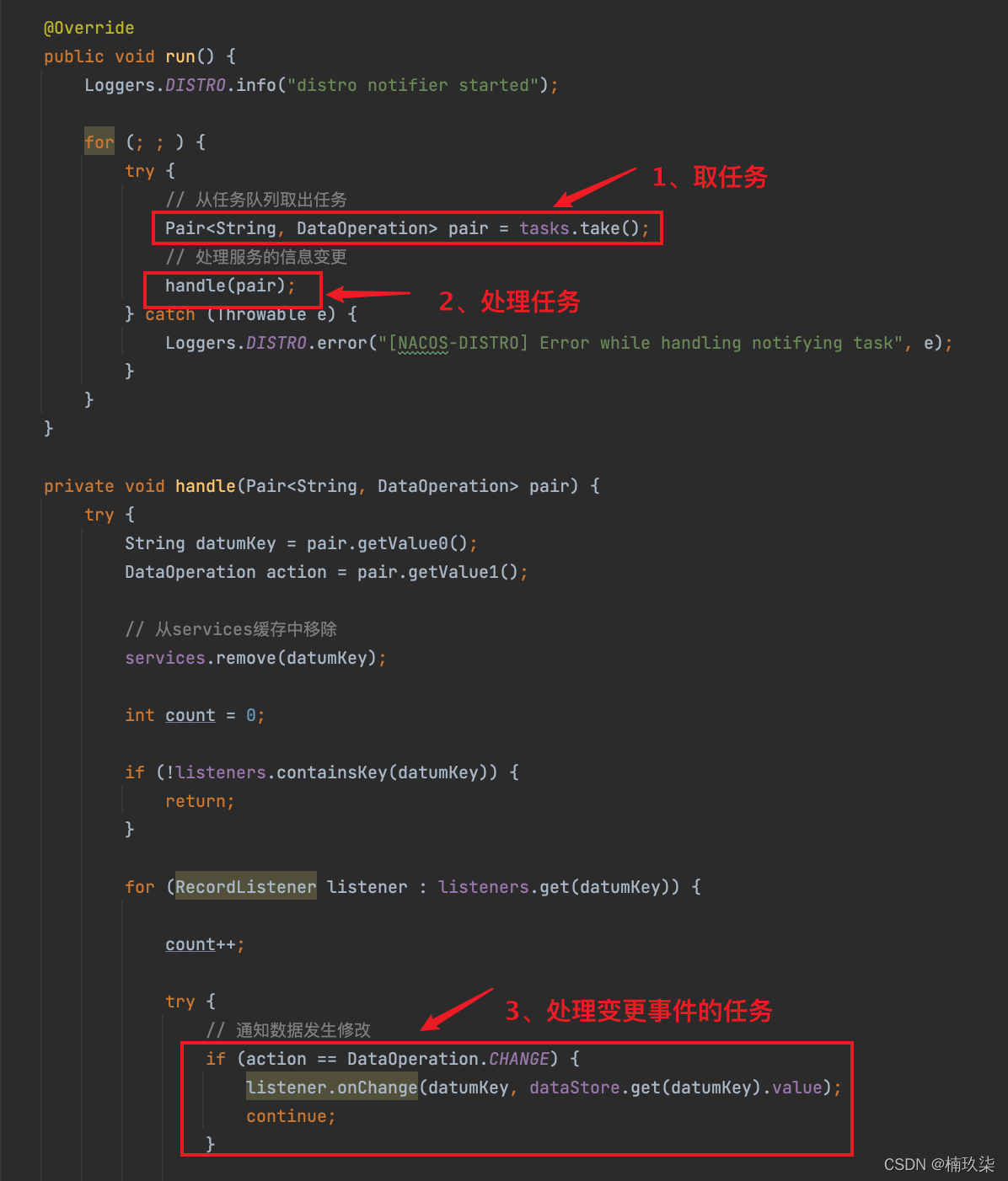 在这里插入图片描述 在这里插入图片描述