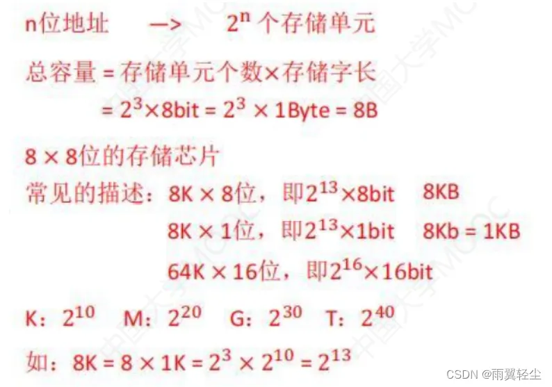 [外链图片转存失败,源站可能有防盗链机制,建议将图片保存下来直接上传(img-1saPiz6G-1674641707514)(C:\Users\Administrator\AppData\Roaming\Typora\typora-user-images\image-20230125172454184.png)]