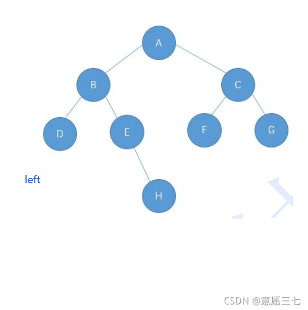 0,text_Q1NETiBA5oSP5oS_5LiJ5LiD,size_20,color_FFFFFF,t_70,g_se,x_16) 0,text_Q1NETiBA5oSP5oS_5LiJ5LiD,size_20,color_FFFFFF,t_70,g_se,x_16)