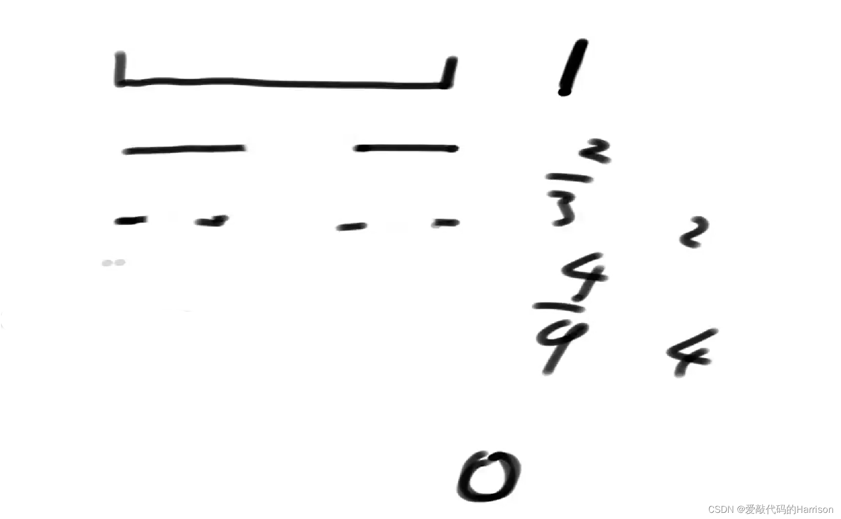 在这里插入图片描述 在这里插入图片描述