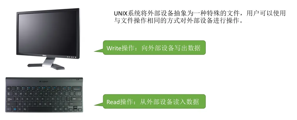 在这里插入图片描述 在这里插入图片描述
