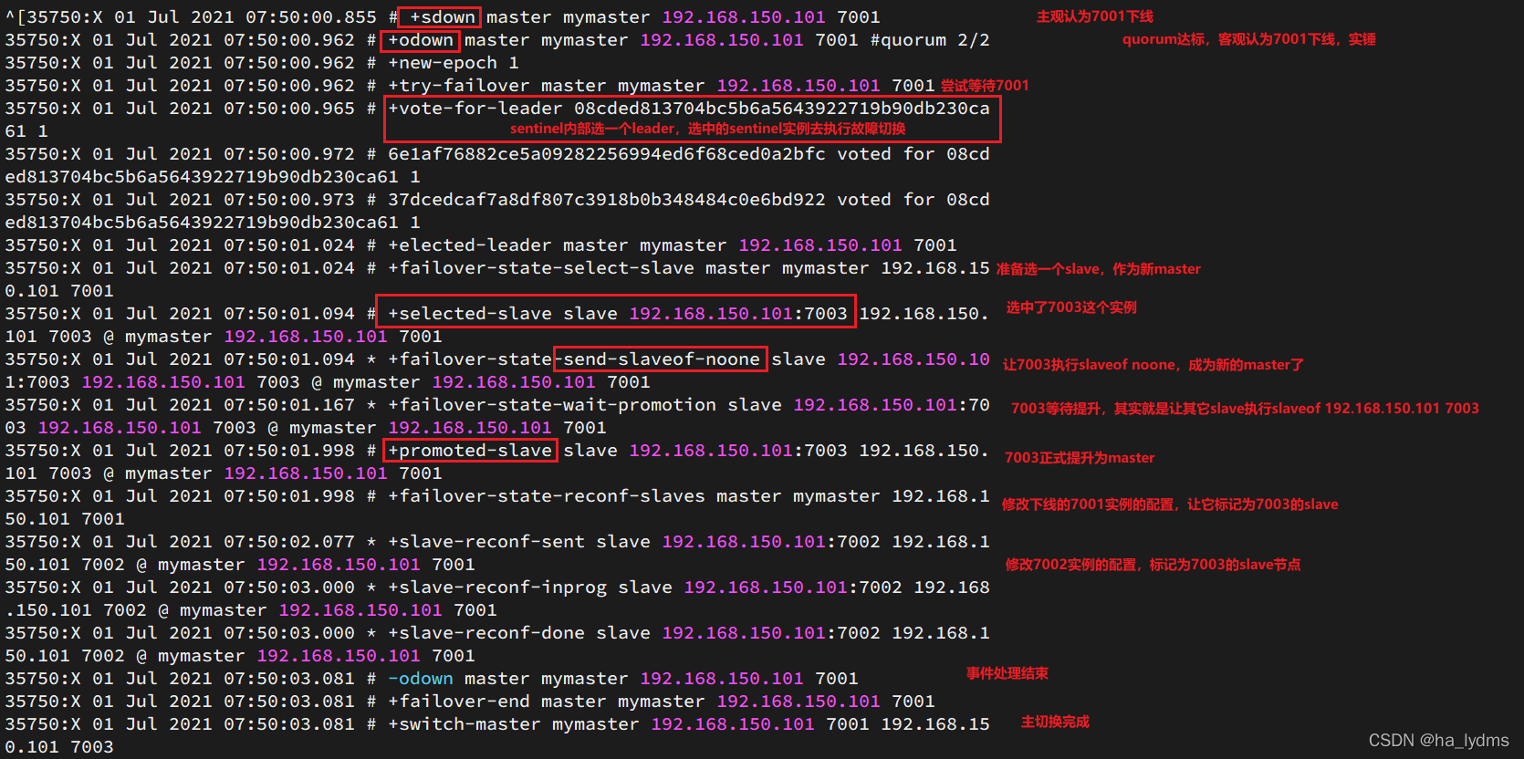 在这里插入图片描述 在这里插入图片描述