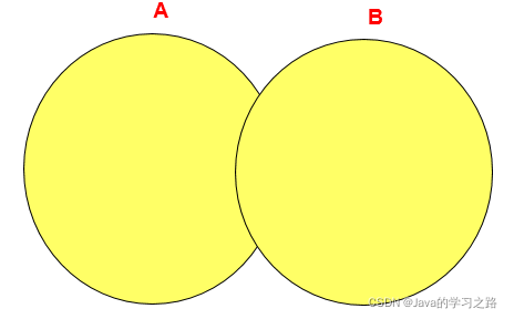在这里插入图片描述 在这里插入图片描述