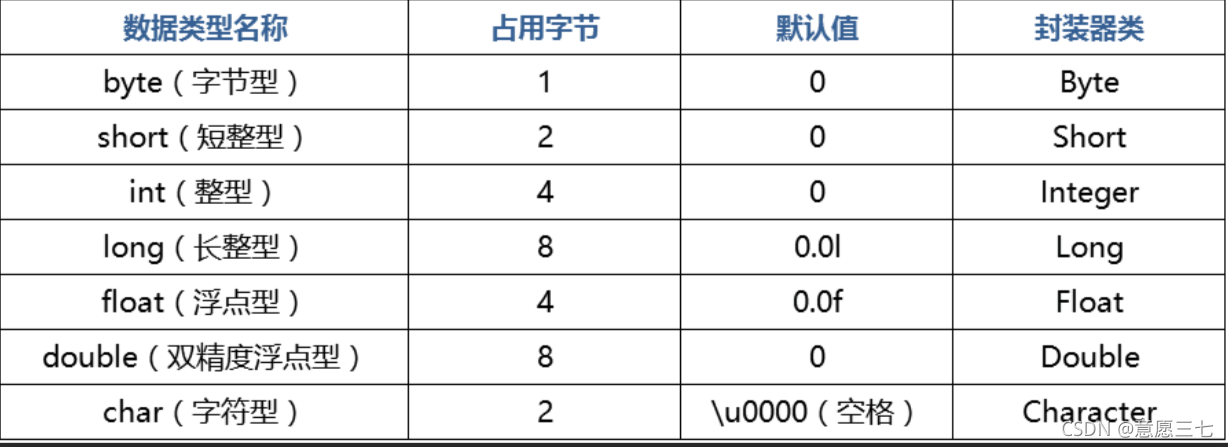在这里插入图片描述 在这里插入图片描述