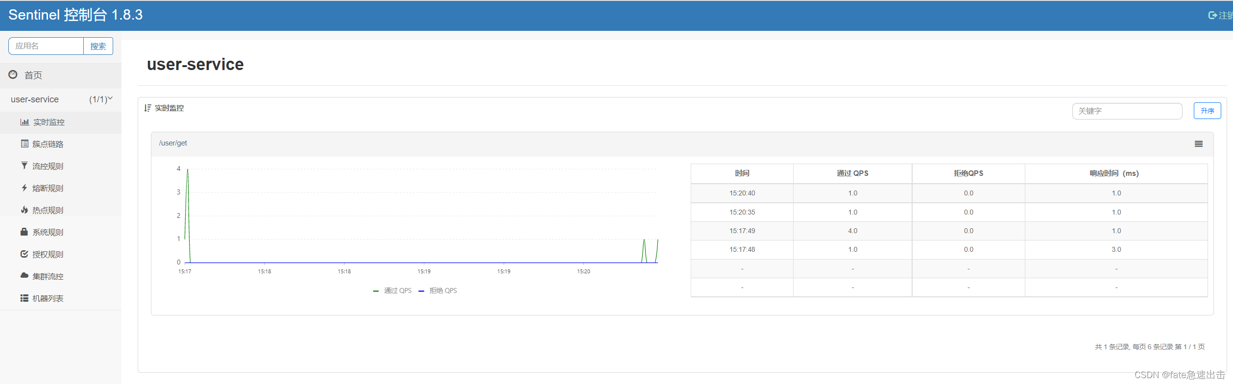 在这里插入图片描述 在这里插入图片描述