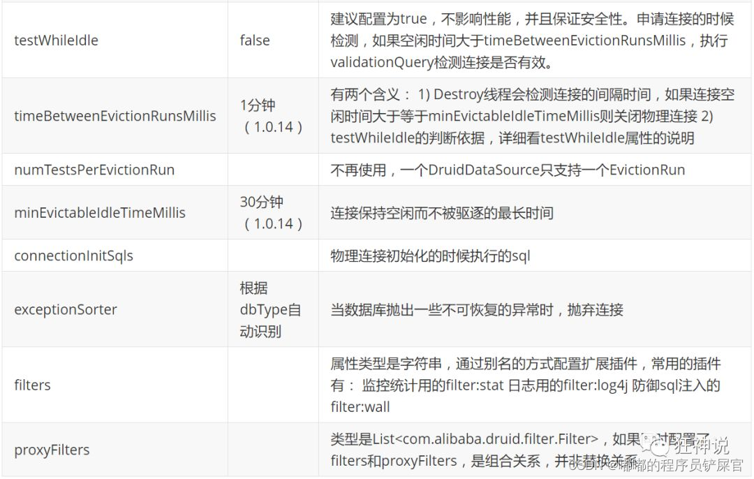 在这里插入图片描述 在这里插入图片描述
