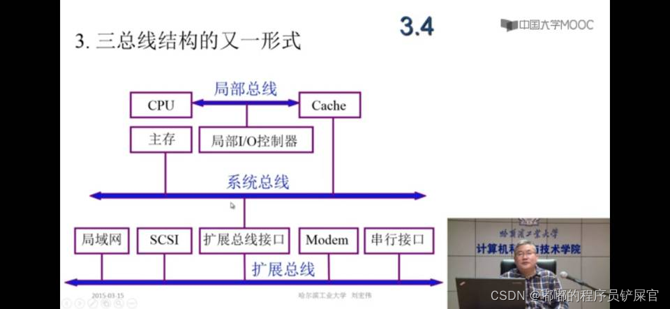 在这里插入图片描述 在这里插入图片描述
