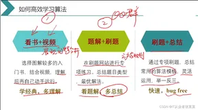 趣味算法-01-跟着作者读《趣味算法（第2版）》下