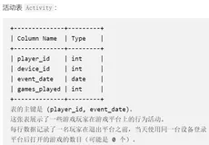 数据库LeetCode每日练习(三)