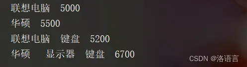 Java设计模式之装饰器模式