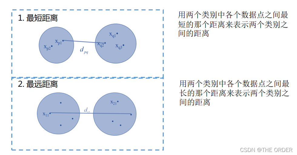 在这里插入图片描述 在这里插入图片描述